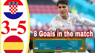 Croatia vs Spain 3 - 5 Extended Highlights & All Goals 2021 HD UEFA Euro 2021