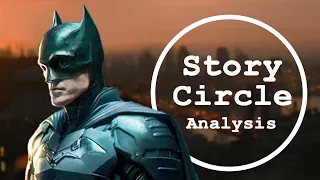 Dan Harmon's Story Circle | The Batman