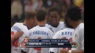 Спартак 1-1 ЦСКА. Чемпионат России 2007