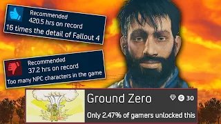 Achievement Hunting In Fallout 76 Is A GRIND