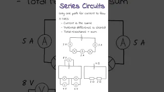 Series Circuits (Current, Potential Difference & Resistance) #Shorts