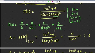 Example of Inverse Laplace's Transform for repeated poles using residual method