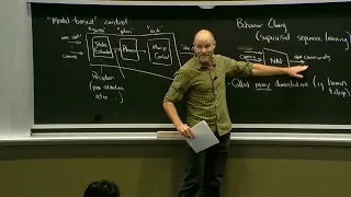 6.4210 Fall 2023 Lecture 19: Reinforcement Learning Pt. 1