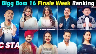 Bigg Boss 16 Finale Week Ranking top 5 to Top 12 Contestants