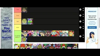 Parappa the Rapper Song Tier List