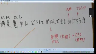 新版中級學日本語(三訂版) 第5課