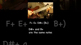 Jazz Guitar Lick Messiaen mode 3 in II V I #shorts