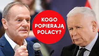 PiS wygra kolejne wybory? "Limit cudów już wykorzystali"