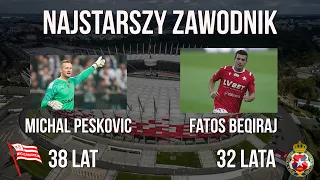 PORÓWNANIE KLUBÓW | CRACOVIA VS WISŁA KRAKÓW