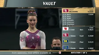 2021 NCAA Gymnastics Champs Final Vault 720p60 7756K