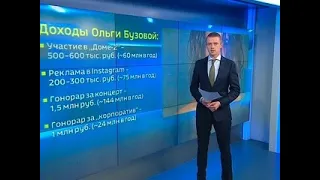 А Бузова против: певица начинает судиться с караоке-барами в Москве - Вести 24