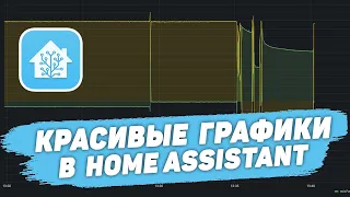 Красивые графики в HomeAssistant | настройка аддонов Grafana и InfluxDB