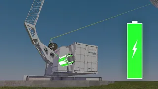 SkySails Power: Technology of Airborne Wind Energy Systems