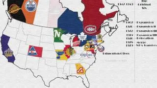 History of NHL Teams