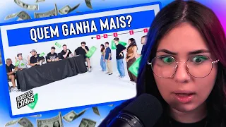 cada vez mais difícil | Mah reagindo O RANKING: QUEM GANHA MAIS POR MÊS? | Aqueles Caras