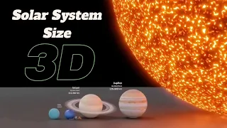 A Journey Through Planets, Moons in 3D - Solar System Size