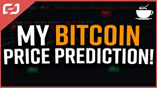 Bitcoin Headed To $44,000 Before EXPLOSIVE RALLY? My Bitcoin Price Prediction! #CryptoEspresso