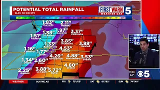 KCTV 5 First Warn Weather Update