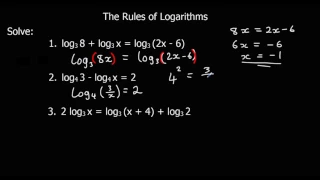 The Rules of Logarithms