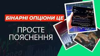 Що таке бінарні опціони ? Як на них заробляти?