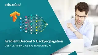 Backpropagation And Gradient Descent Tutorial | Deep Learning Tutorial - Part 2 | Edureka