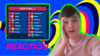 Semi Final 1 Running Order Reaction | Eurovision 2023