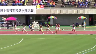 2016 日本インカレ陸上 男子800m決勝