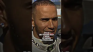 Time Flies By... Lewis Hamilton #f1 #formula1 #edit