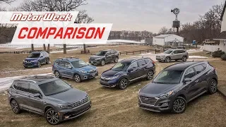 2019 Compact Crossover Challenge | MotorWeek Comparison Test