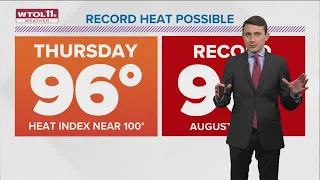 Hot and humid start to workweek Monday | WTOL 11 Weather