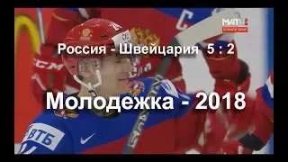 Голы Россия-Швейцария 5:2 Молодежный Чемпионат Мира по хоккею 2018 Баффало 28 декабря