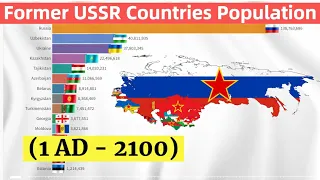 Post Soviet Union Countries Population(1AD-2100) Former USSR(Ex-USSR) States by Population -Russia