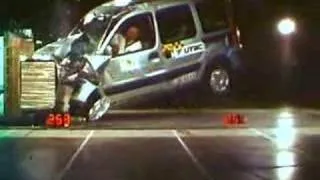 Crash Test 2003 - 2007 Renault Kangoo (Frontal) EuroNcap