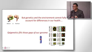 Epigenetic inheritance - health and lifestyle across the generations