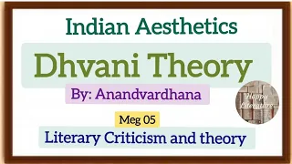 Dhvani Theory by Anandvardhana/Literary Criticism and theory (meg5) #englishliterature#ntaugcnet