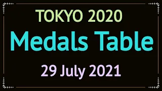 Tokyo Olympics 2020 Medals Table 29 July 2021. Today Olympic Medals Tally 7/29/2021, USA @3 with 37