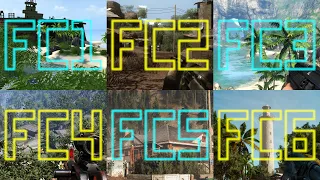 Far Cry 1 vs 2 vs 3 vs 4 vs 5 vs 6 | Graphics Comparison