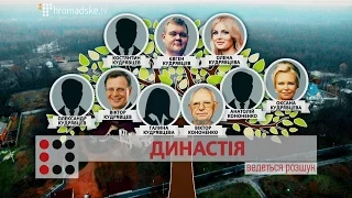 Династія || Матеріал Максима Опанасенка для "Слідства.Інфо"