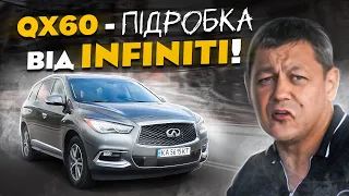 QX60 - підробка від INFINITI