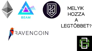 Ethereum, ravencoin, beam vagy haven protocol bányászata hozza a legtöbbet?