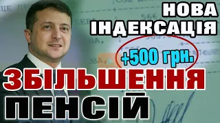 Чергове Підвищення Пенсії і нові +500 грн. - Кому скільки добавили та черговий етап індексації.