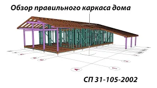 Обзор каркаса дома СП 31-105-2002 и не только