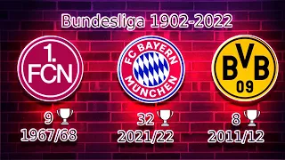 Bundesliga 1902 - 2022 🇩🇪 German Football Championship List