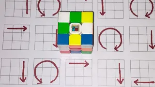 How to Solve e3 by 3 Rubiks Cube Bigganer method easy tutorial 🥺 Markandey Cuber 👈