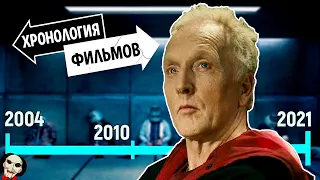 ПИЛА: Вспоминаем что происходило в серии всех фильмов // Хронология событий (1-8)