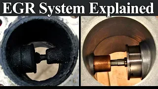 How an EGR System Works Plus Testing and Inspection Procedures - PART II