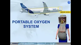 Airbus A320 CBT # 93 OXYGEN SYSTEM PRESENTATION