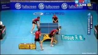 2015 World Tour Grand Finals Highlights: HIRANO Miu/ITO Mima vs DING Ning/ZHU Yuling (Fina