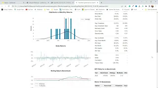 Building a LIVE Algorithmic Trading Bot with Python, Lumibot and Alpaca: A Step by Step Guide