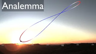 Analemma (3-year time-lapse)